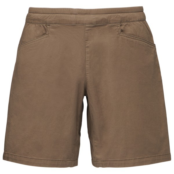 M's Notion Shorts